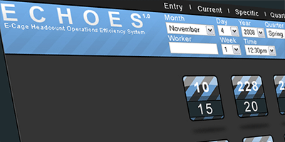 E-Cage Headcounts Operational Efficency System